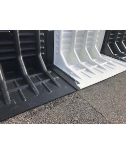 Barrière anti-inondations modulaire FloodFence - Orisques.com