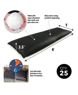 25 sacs JUMBO Anti Inondations QuickDam : absorbent et retiennent l'eau.