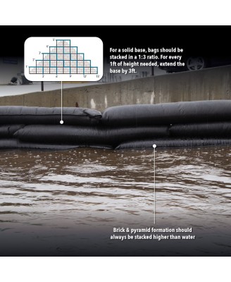 25 sacs JUMBO Anti Inondations QuickDam : absorbent et retiennent l'eau.